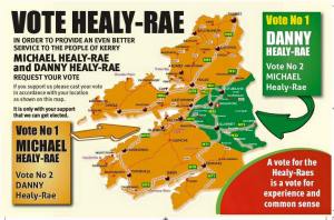 Figure 1: Vote management strategy for Michael and Danny Healy-Rae in the Kerry constituency, General Election 2016