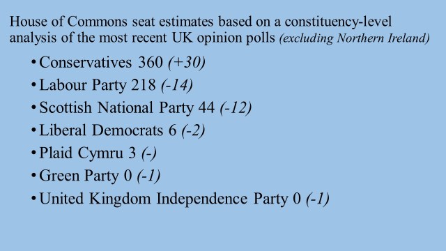 HouseofCommonsseatestimates_29May2017