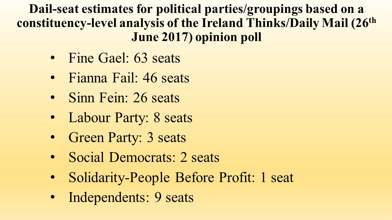 IrelandThinksDailyMail_26June2017A