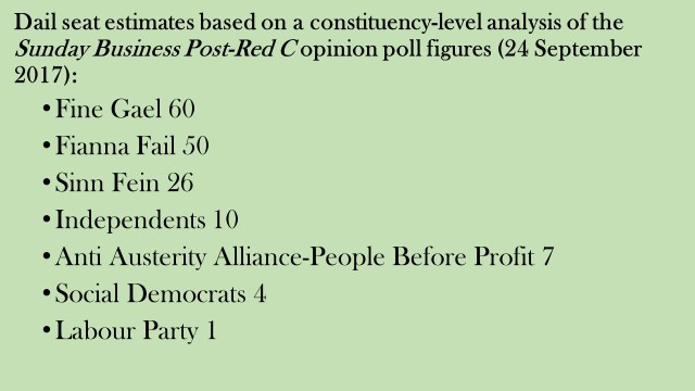 SundayBusinessPostRedC_24September2017